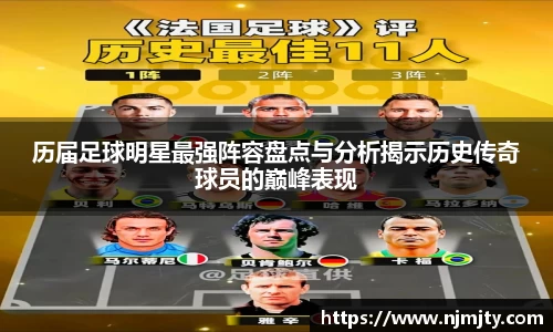 历届足球明星最强阵容盘点与分析揭示历史传奇球员的巅峰表现