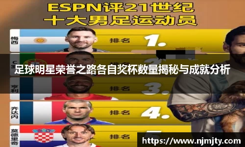 足球明星荣誉之路各自奖杯数量揭秘与成就分析