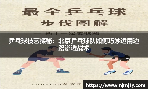 乒乓球技艺探秘：北京乒乓球队如何巧妙运用边路渗透战术