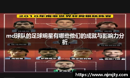 md球队的足球明星有哪些他们的成就与影响力分析