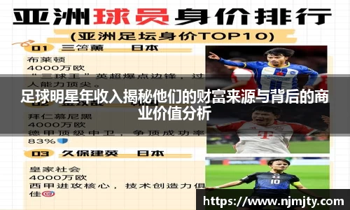 足球明星年收入揭秘他们的财富来源与背后的商业价值分析